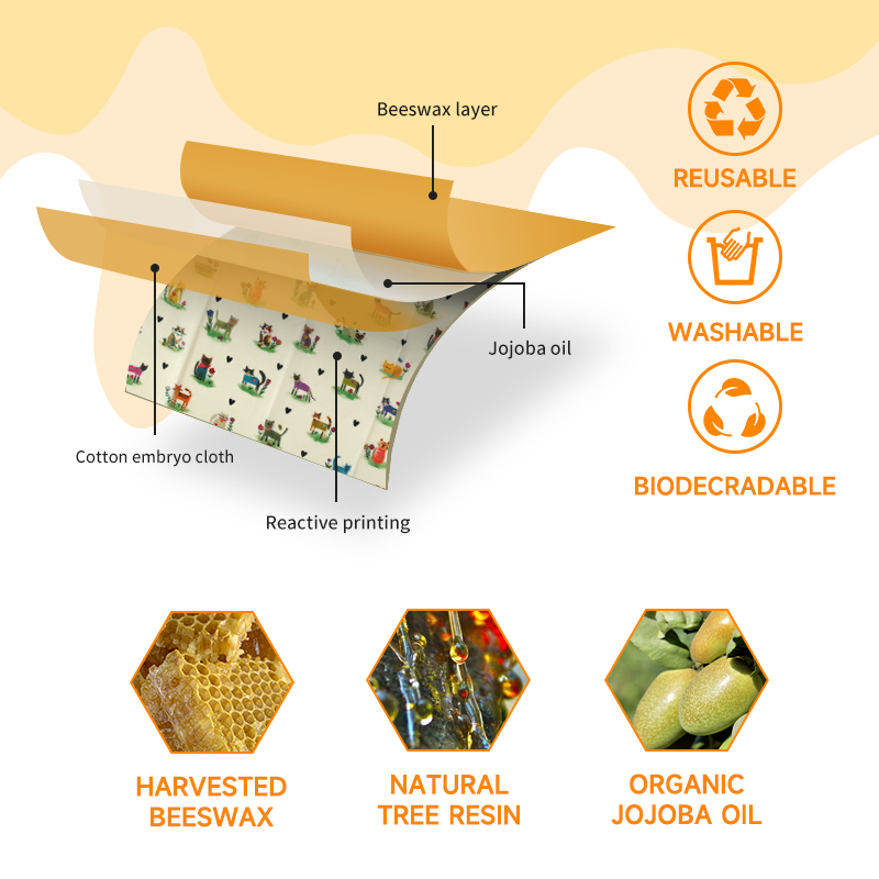 6 Paket (2S. 2M, 2L) Yeniden K - Beeswax Food Wrap incelemesi ve fiyatı