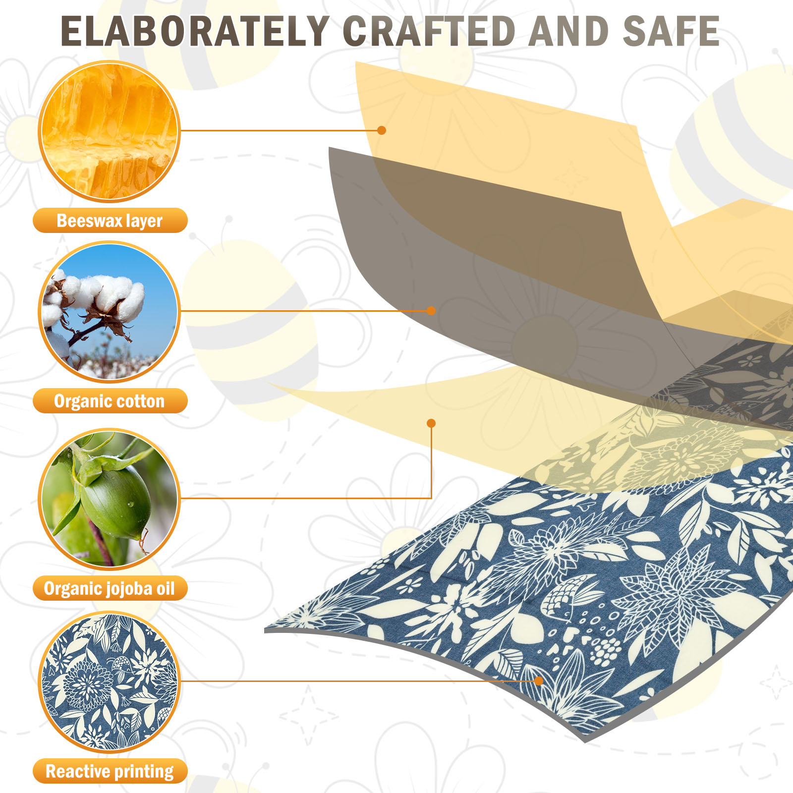 9 adet organik balmumu şal tek - Beeswax Food Wrap incelemesi ve fiyatı