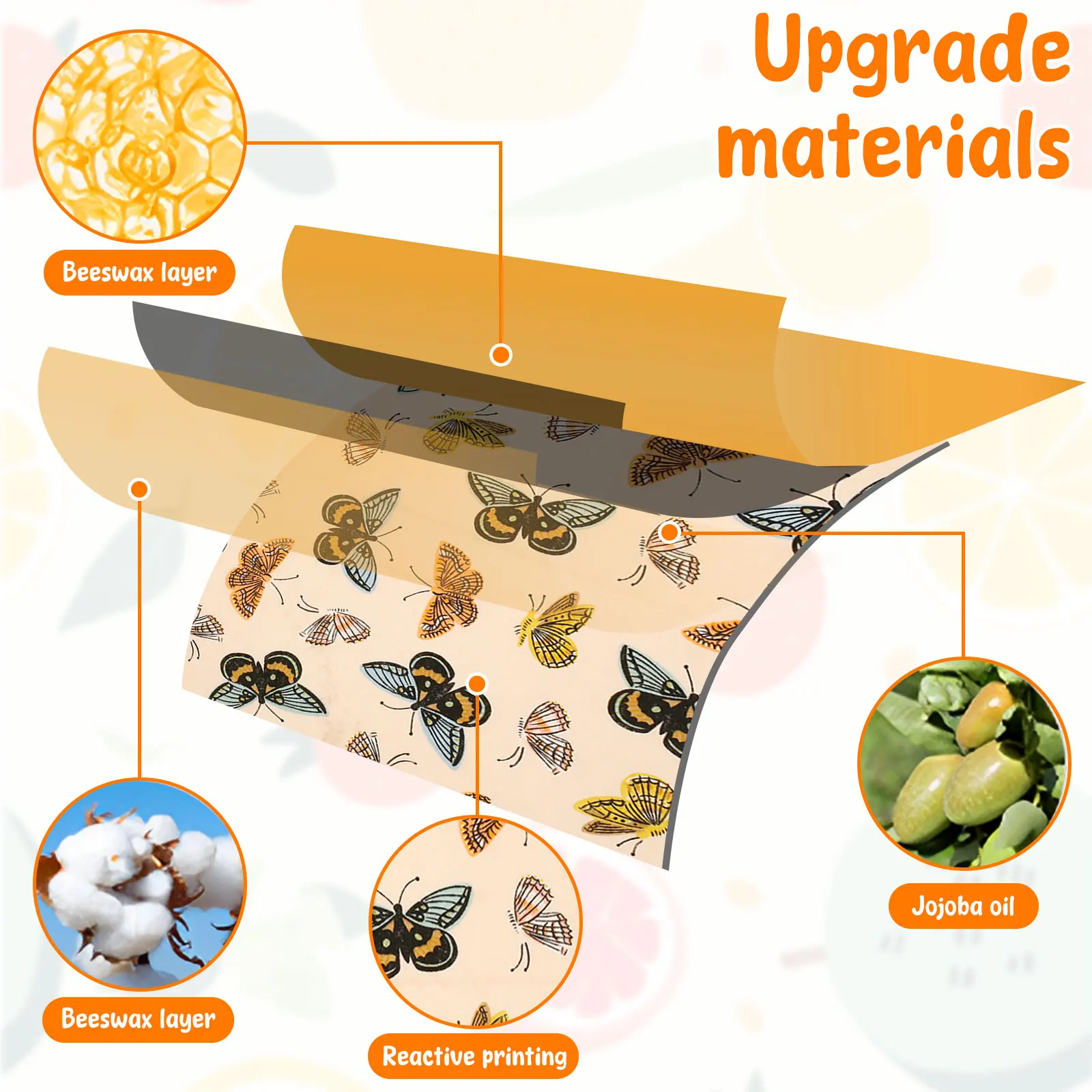 11 Adet Balmumu Gıda Sarma Set - Beeswax Food Wrap incelemesi ve fiyatı
